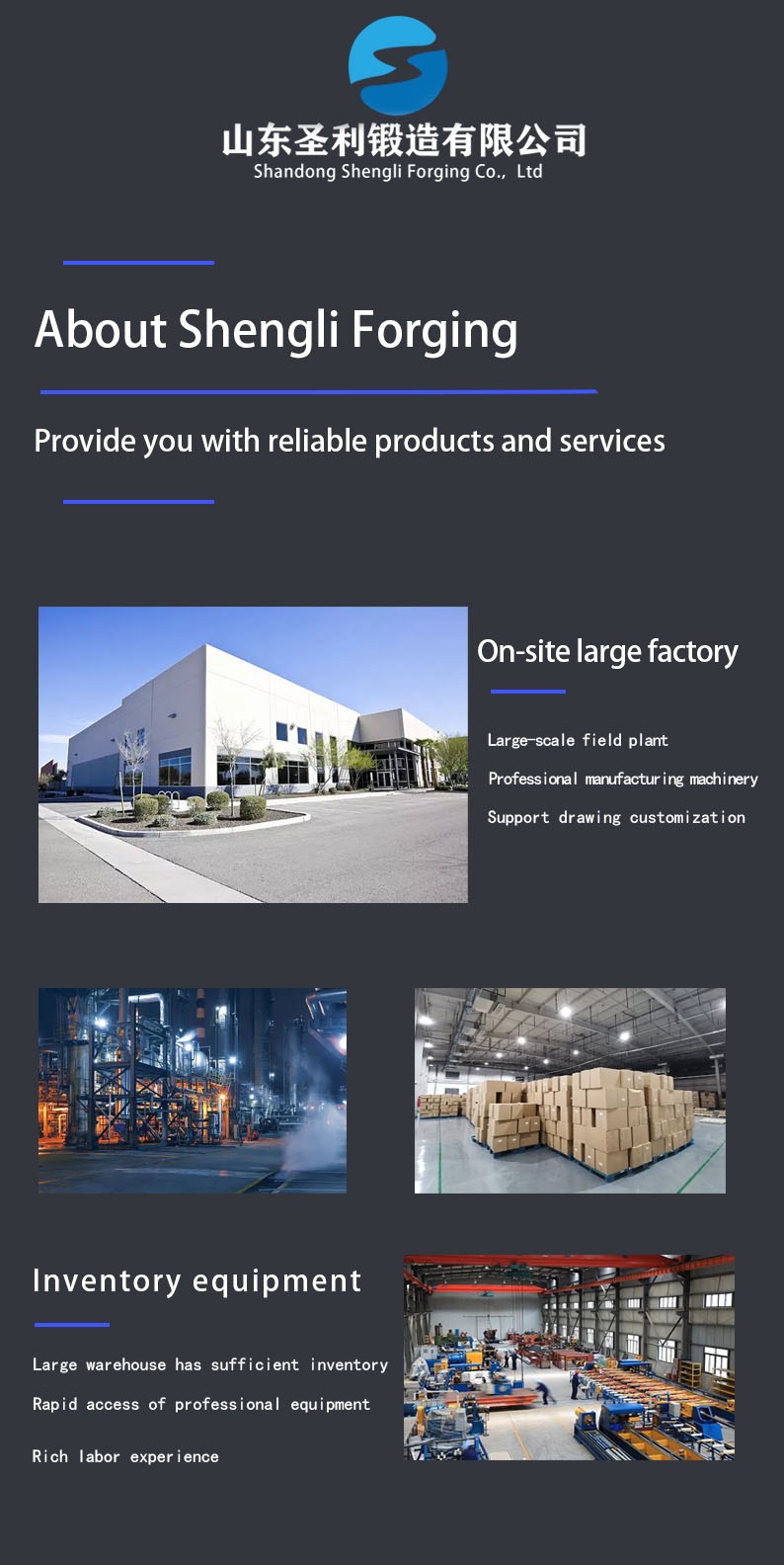 Class 150 Flange Class 150 Flange