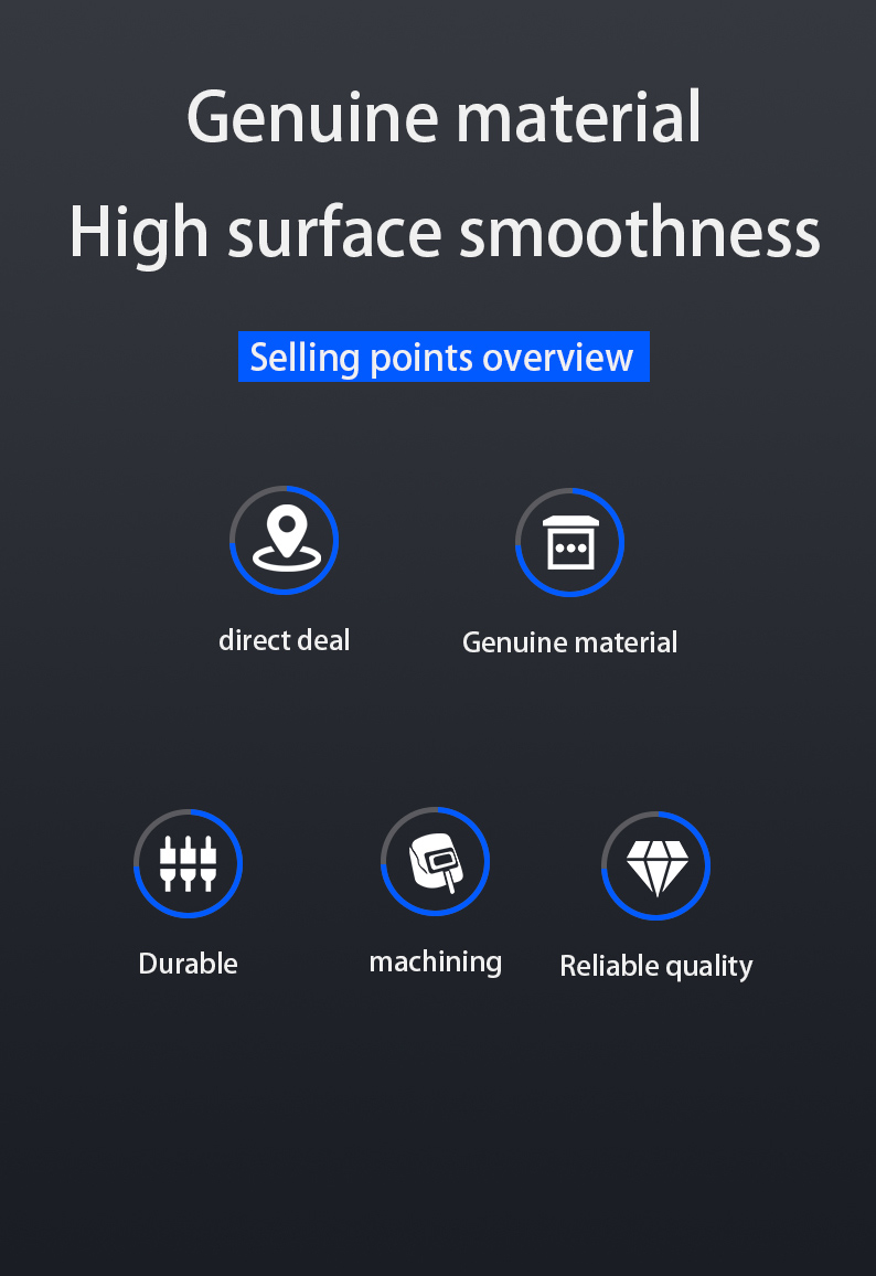 Class 150 Flange Class 150 Flange